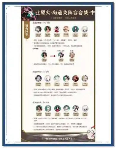 痴通关阵容插图1