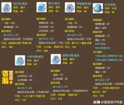 69带平民多少伤害武器插图