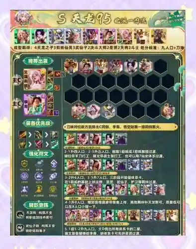 传奇世界手游天空阵容搭配插图1
