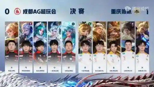 kpl后羿阵容插图