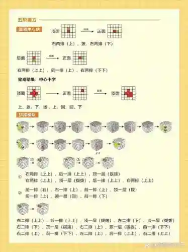 新天骄五阶技能怎么学插图