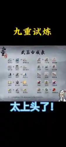 校园修神录装备怎么合插图