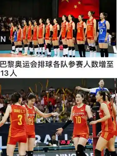 女排队阵容插图1