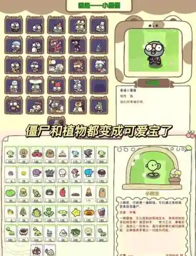 植物大战僵尸植物第一天攻略插图