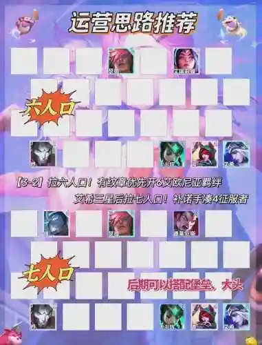 新手寒冰阵容插图