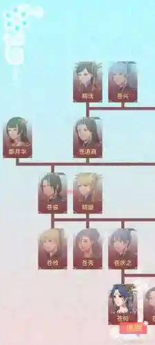 原版皇后阵容搭配插图