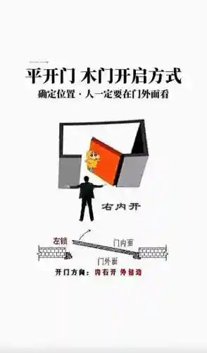 打开一百个门攻略_1插图