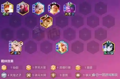 战力sss阵容插图