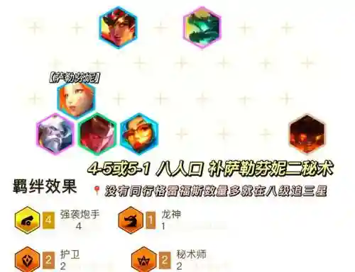 金龙刺客阵容搭配插图