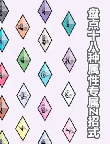 z神完全形态技能插图