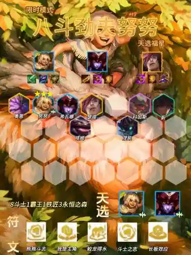 斗士阵容秘术阵容搭配插图