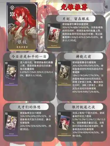 银枝阵容搭配