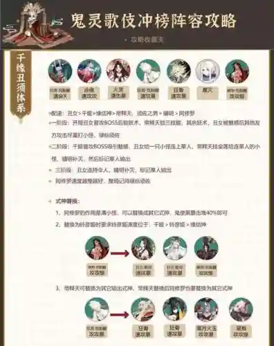 鬼魅月光阵容_1