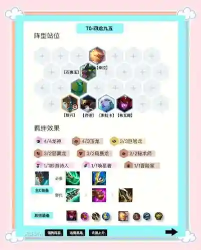 大师辅助搭配阵容