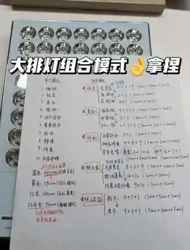 社交聚光灯阵容搭配插图