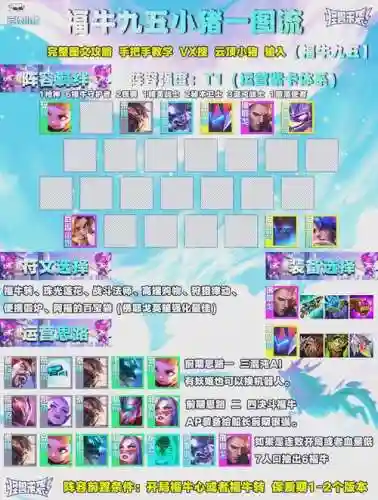 九阵容强度_1插图1