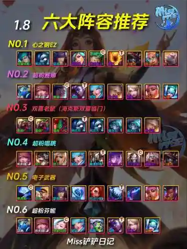 黑魔法阵容搭配金铲铲插图1
