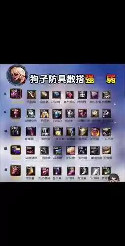 dnf自动格挡装备