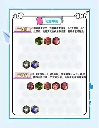 剑魔重装阵容_1插图1