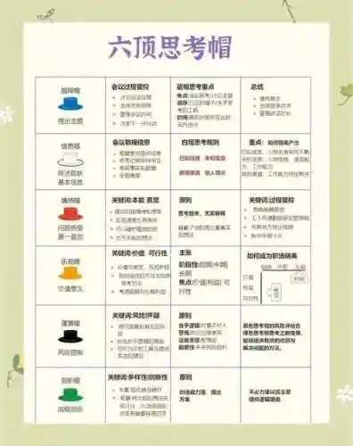 脑点子106攻略插图