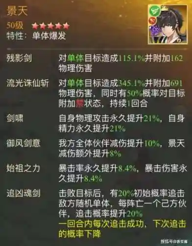 南宫煌阵容插图1
