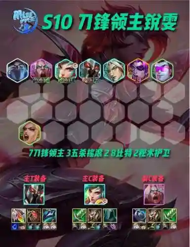 战歌荣耀阵容搭配
