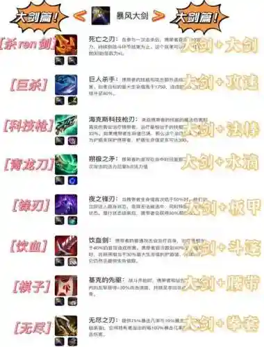 攻沙80级装备能合成吗插图