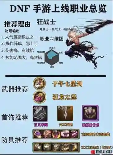 转职装备怎么办插图