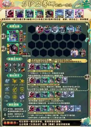 新版护卫阵容搭配插图1