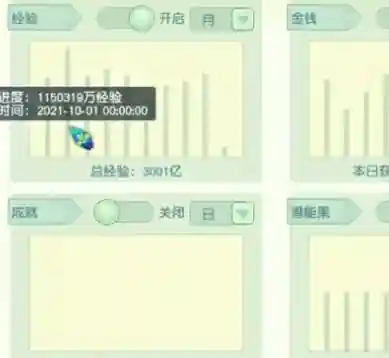 梦幻西游怎么看储蓄经验插图1