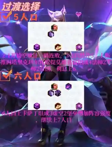 五费超豪华阵容搭配