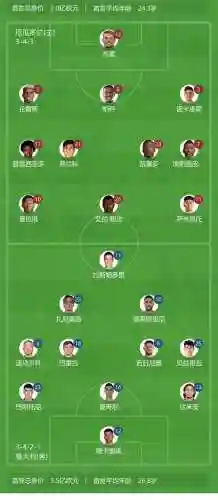 厄瓜多尔阵容简介插图