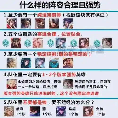 单排阵容不好插图