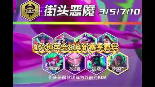 狂热恶魔阵容搭配插图