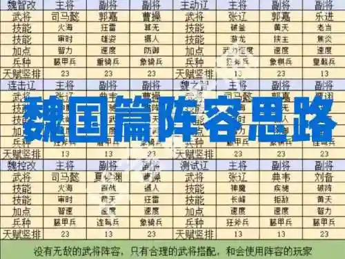 蜀魏阵容怎么搭配插图