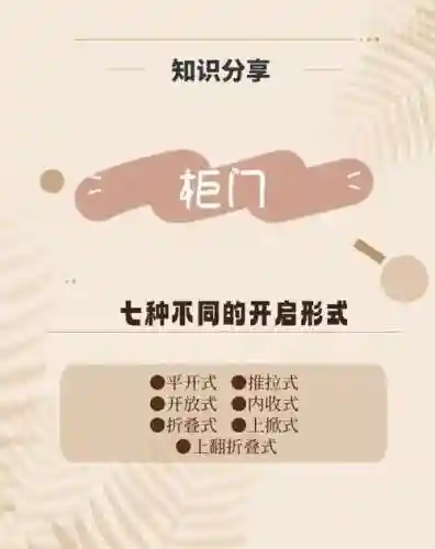 打开一百个门攻略_1