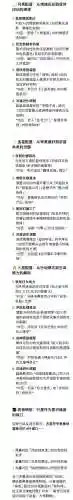 brainiton攻略大全60插图1