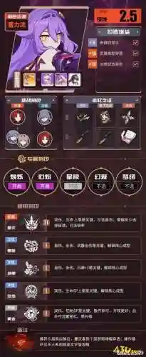 西琳阵容搭配插图