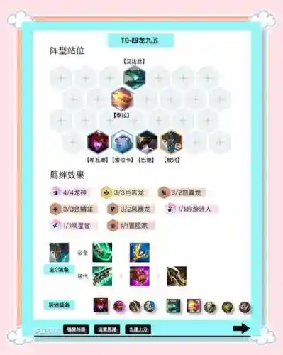 四祥瑞阵容
