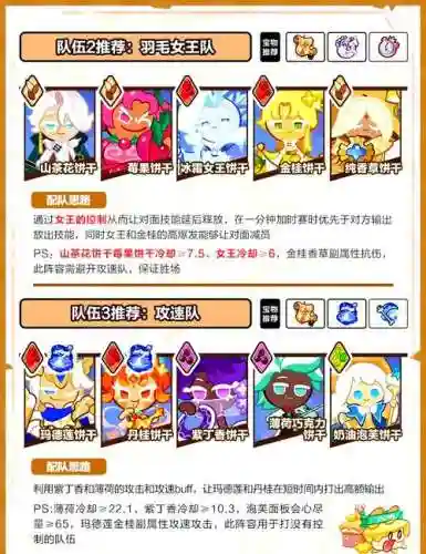 超能大乱斗怎么搭配阵容插图