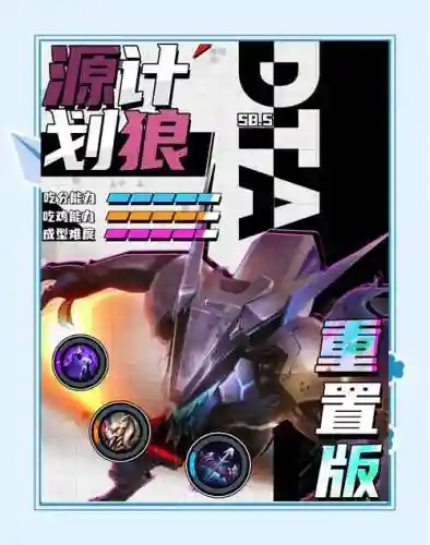 驰狼阵容