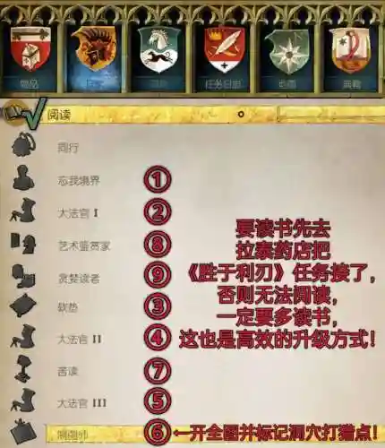 天国拯救活力技能插图