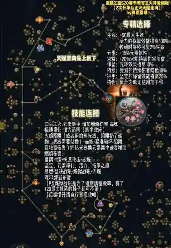 游戏技能释放原理插图
