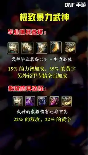 dnf86武神毕业装备