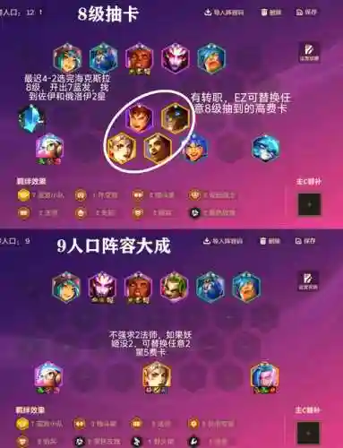 8千万阵容插图1