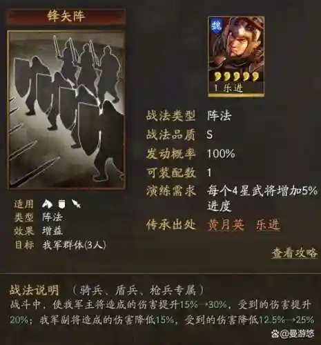 乐进姜维阵容_1插图