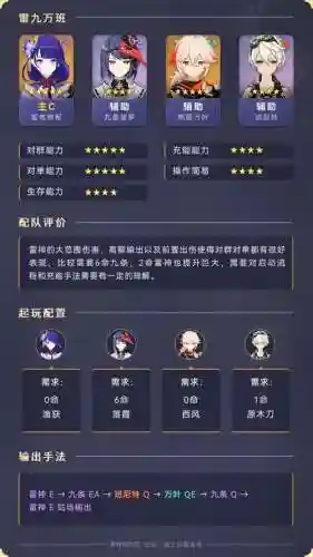 3.4最新阵容