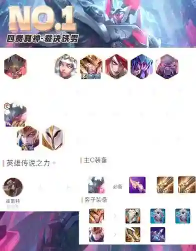 破败黑铁阵容