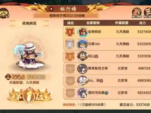 天蓬阵容搭配插图