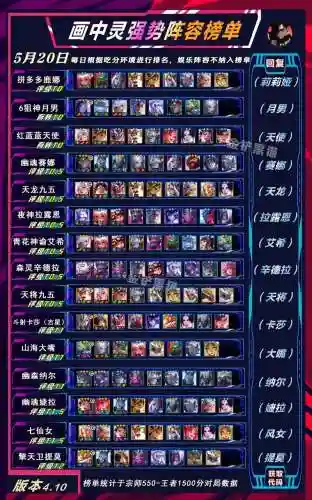 249豪华阵容